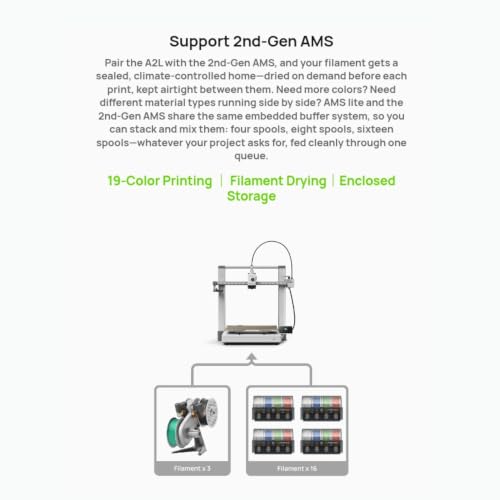 Image of Bambu Lab Multi Color A2L Combo 3D Printer with AMS by WOL3D - 330x320x325mm Large Build Volume, High Speed FDM 3D Printing Machine, Full Auto Calibration for Prototyping & Educational Projects