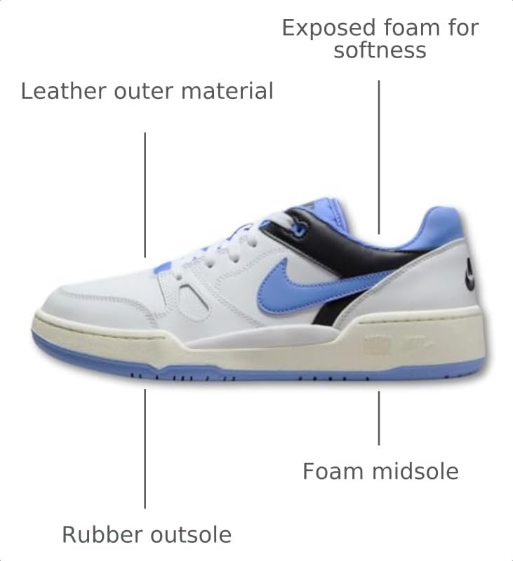 Image of Nike Mens Nike Full Force Low
