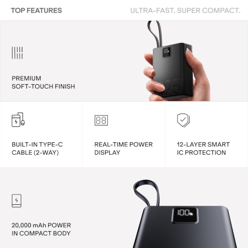 Image of boAt Apex PB400 Pro; in-Built Type-C Cable; Ultra-Compact; 20000 mAh 2-Way 22.5W Fast Charging w /Triple Output; Digital Display; for Android, iPhone 17 /16 /Pro, Samsung, iPad (Shadow Black)