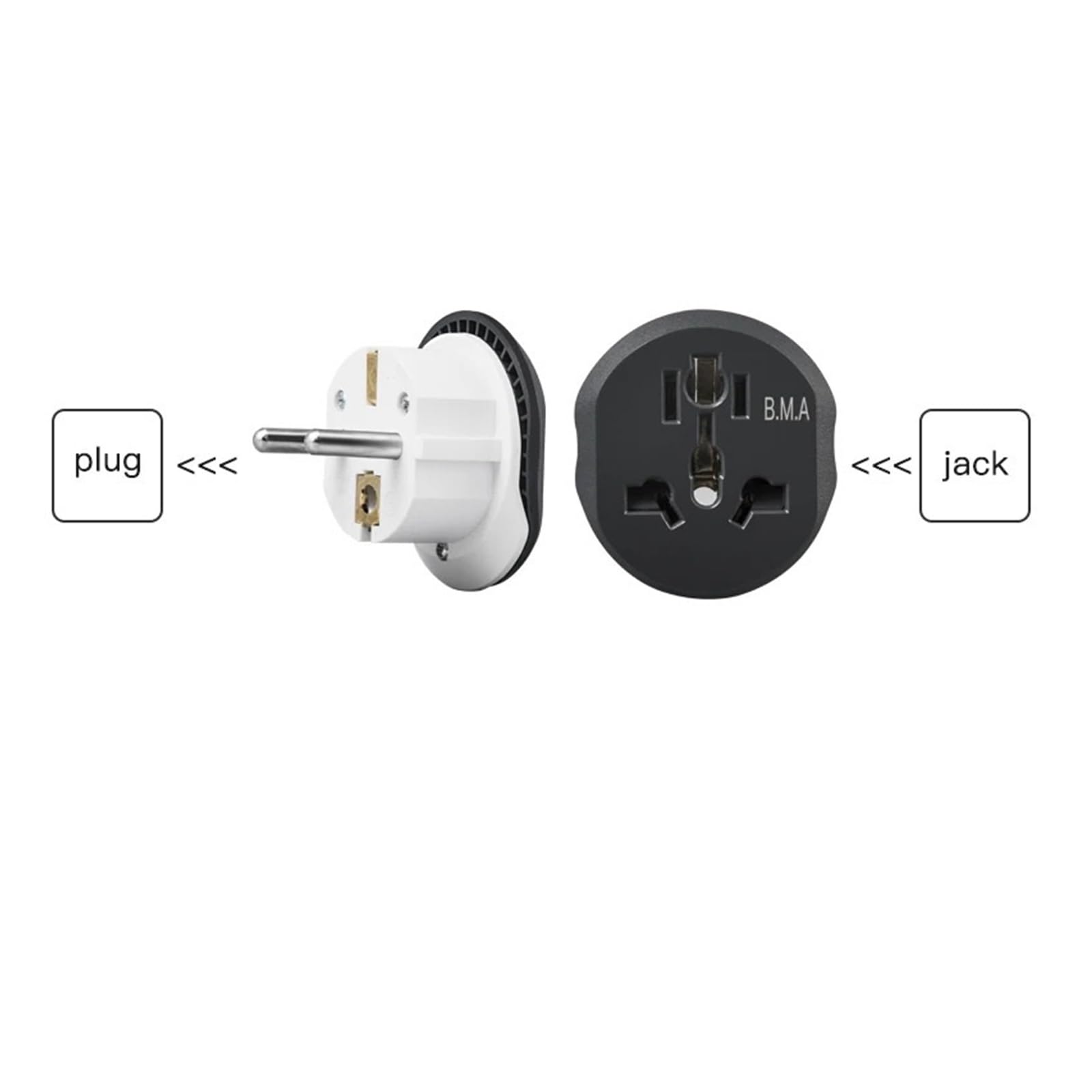 Adattatori per Spine Convertitore Software Universale FR A+U U+S U+K a E+U Adattatore da Viaggio Adattatore Software Domestico Presa elettrica a Muro 16A 250V(Travel Adapter B 20)