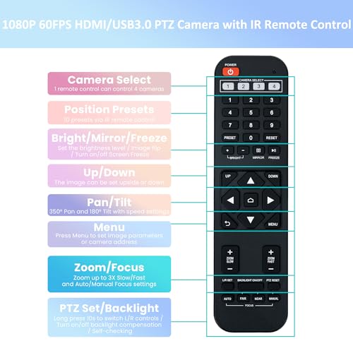 3X Optical Zoom PTZ Camera HDMI USB 3.0 1080P 60fps 114-Degree Wide-Angle for Video Conference Business Meeting Live Streaming Online Learn with Zoom YouTube Teams OBS and More