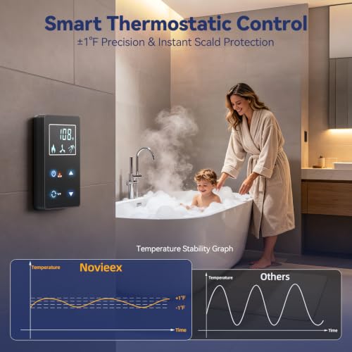 Image of Propane Tankless Water Heater Outdoor, Max 5.3 GPM, 120,000 BTU | Outdoor Installation Anti-freeze Stable Heating with 6 Safety Protections 2-4 points for the Whole Family, No Vent Required