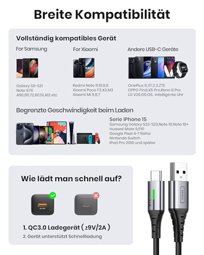 5. Bild von INIU USB C Kabel, (5 Stück/1+1+2+2+3m) Ladekabel USB C 3,1A QC 3,0 Schnellladekabel, Typ C Handy Ladekabel für PS5 Samsung S22 Ultra S21 Xiaomi 11 iPad Air Google Pixel 7 Pro Huawei P50 Xperia usw. 2m+2m+1m+1m+0.5m
