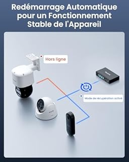 Reolink PoE Switch 4+1 Ports Gigabit, jusqu'à 30 W par Port, Adaptateur 65 W pour la Maison et l'entreprise, Alimentation IEEE-802.3af/at PoE+, Mode récupération et Extension, RLA-PS1E