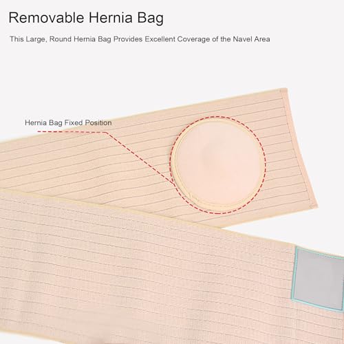 Faja para Hernia Umbilical para Hombre y Mujer, Soporte Abdominal miniatura 5