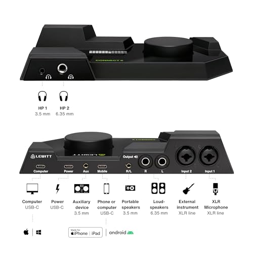 Image of LEWITT Connect 6 DSP Powered USB Interface