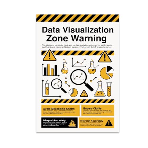Data Visualization Poster - Scientific Caution Decor - 13x19