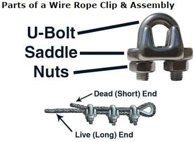 wire rope clamp dimensions in stock