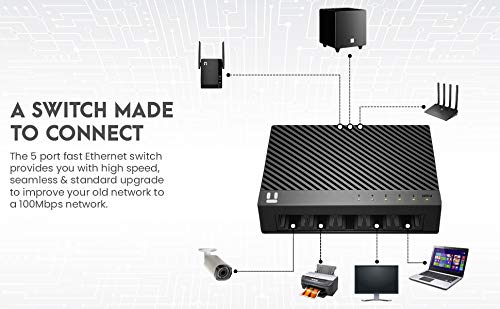 Netis St3108C 8 Port 10/100Mbps Fast Ethernet Switch | Desktop Ethernet Splitter, Ethernet Hub, Plug And Play, Traffic Optimization Auto-Negotiation Rj45 Ports With Compact Design #TOP5