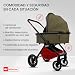 Imagen de BabyLux® Carrito Bebe 4en1 CASTOR Conjunto de Cochecito Ligero y Plegable