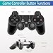 Retro Games Console, Video Game Console with 128G Card, Revisit 20000+ Classic Games, Plug and Play Retro Game Stick for TV, Gifts for Kids Adult (GC006)