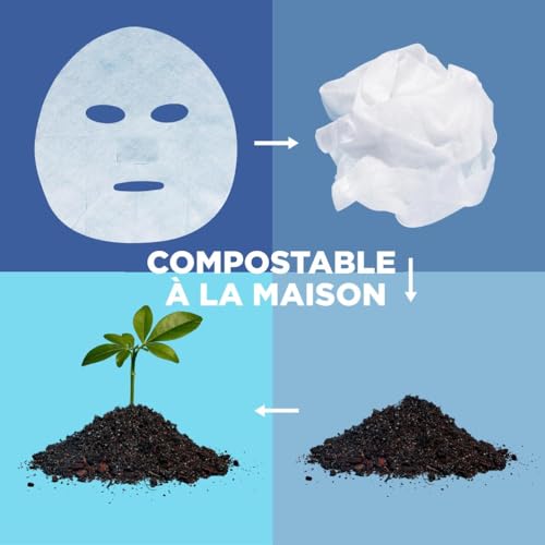 Garnier Coffret 5 Masques Tissu Hydrabomb Grenade Hydratant & Repulpant - vue 6