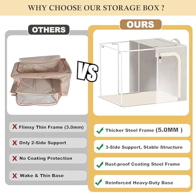 combocube 3-Side Zippered Openings Clothes Storage Bins with Thick Metal Frame, Stackable & Foldable Clothing Storage Bins with Lid, Linen Fabric Closet Storage Box with Large Clear Window, 3 Pack