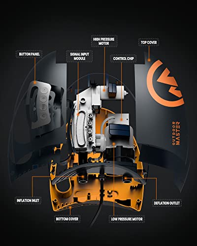 Outdoormaster Shark High Pressure Sup Pump - Electric Air Pump With 20 Psi Active Cooling System Dual Stage Inflation & Auto-Off For Inflatable Paddle Board, Boats, Water Sports Inflatables -2Nd Gen #TOP3
