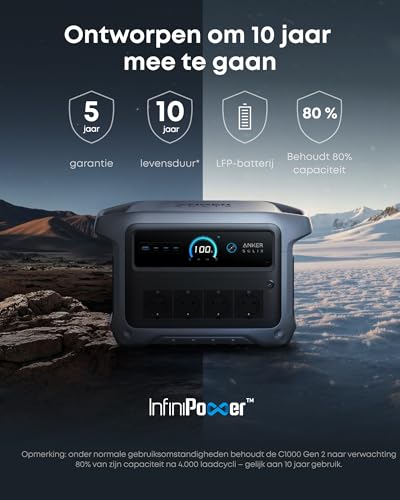 Anker SOLIX C1000 Gen 2 Draagbare Powerstation, 2.000W (Piek 3.000W) Zonne-Generator, Volledig Opgeladen in 49 Min, 1.024Wh LiFePO4-Accu voor Noodstroom, Stroomuitval & Kamperen - Afbeelding 6