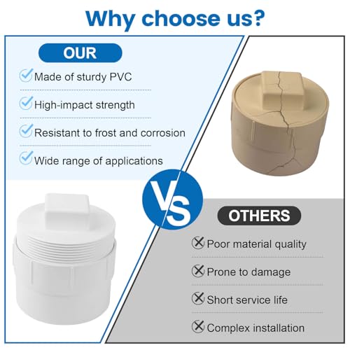 Image of 4 inch PVC Sewer Cleanout Adapter with Plug Pipe Fitting, PVC DWV Flush Sewer Cleanout Cap for Outdoor Garden, RVs Sewer or Drainage Piping Connect System