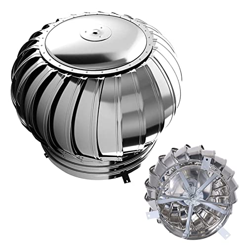 Duchunsheng Comignolo Canna Fumaria Camino Cappello Testa in Acciaio Inox, Consumo Zero Attraverso Il Ventos/Flusso d'Aria Muto Antipioggia, Aspiratore Fumi Cima A Sfera Girevole per Canna Fumaria