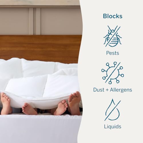 Lucid® Zippered Mattress Encasement – Waterproof Protector – Twin by LUCID - Image 4