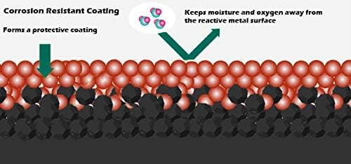 Miniatura 7 de FireAnt - Paquete de 3 cuchillos Victorinox del ejército suizo (brillo verde)