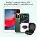 Charging Case Compatible with Beats Fit Pro, USB-C Port Beats Fit Pro Charging Case Replacement, No Earbuds Included