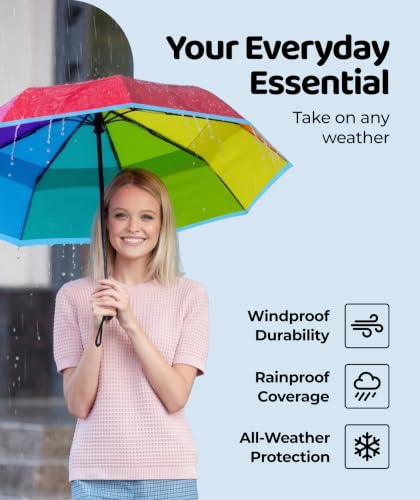 Image of Repel Windproof Travel Umbrella - Compact & Withstands Winds up to 100MPH , Strongest Premium Auto Folding Umbrella for Rain and Sun - Durable, Light & Portable for Women & Men , Fits Backpack & Cars