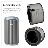 YanBan FY3200 oczyszczacz powietrza, filtr kompatybilny z Philips serii 3200 AC3210, AC3220 i AC3221, zamiennik filtra HEPA, filtr z węglem aktywnym, filtr wstępny FY3200/30, czarny