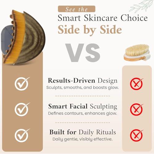 Image of Lymphatic Contour Face Brush, Manual Lymphatic Drainage Massager, Natural Makeup Brushes with Durable Soft Bristles, Hypoallergenic Ergonomic Facial Cleansing Brush for Sculpting