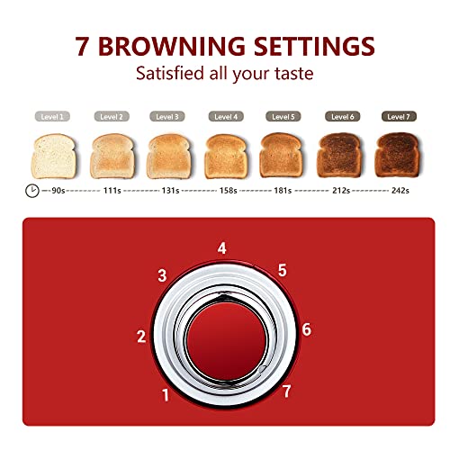 Redmond Toaster 2 Slice, Retro Bagel Stainless Steel Compact Toaster With 1.5”Extra Wide Slots, 7 Bread Shade Settings For Breakfast, 800W (Valentine Red) #TOP2