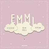 Babysachen für Babyzimmer mit extra Set für die Wand-montage / einfaches Aufhängen / Zugschnur Schalter optional dazu bestellbar