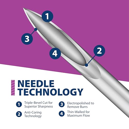 Image of Easy Touch 28 Gauge U-100 Insulin Syringes (28G 1cc 1 /2 inch) with 1 /2 inch Long Needle, 1cc (100 Unit Capacity), Bold Markings for Accurate Dosing, Disposable, Box of 100