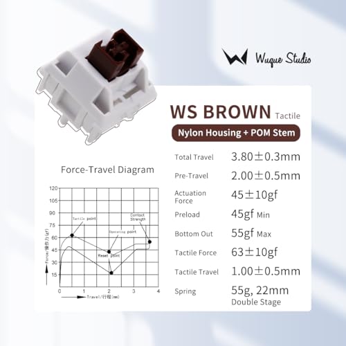 Image of MELETRIX WS Brown Mechanical Keyboard Switches, 5 Pin Pre Lubed Tactile Switches for Mechanical Gaming Keyboard (35pcs)
