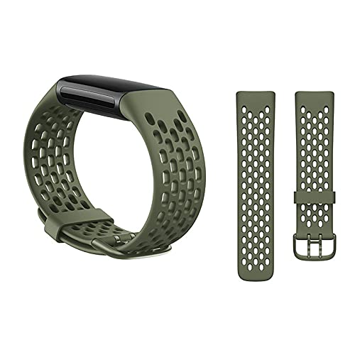 Most Wished For Items customers added to Wish Lists and