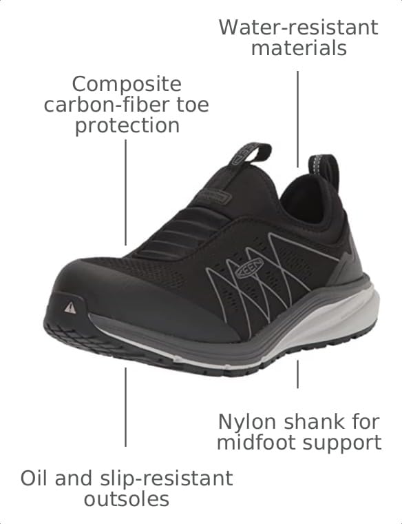 Image of KEEN Utility Men's Vista Energy Shift Low Height Composite Toe Slip-On Industrial Work Shoe