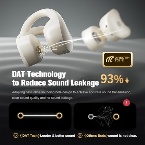 Image of EDYELL Open Ear Clip Wireless Earbuds Bluetooth 5.4, Clip on Earbuds, Lightweight Comfort, Stable Fit Open Ear Headphones for Running Fitness, 80H Play, Built-in Mic (Beige)