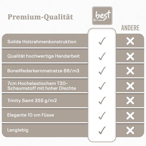 Best For Home Trinity K10 Boxspringbett mit 7-Zonen Bonell-Federkernmatratze | Boxspringbett 140x200 | Boxsprintbett mit Matratze Und Stauraum | Polsterbett 140x200 - Lieferung bis Bordsteinkante – Bild 8