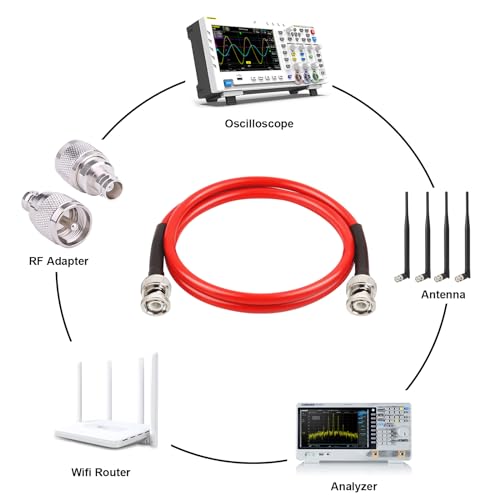 Cable BNC para antena de radio y osciloscopio en talleres de electrónica y telecomunicación 4
