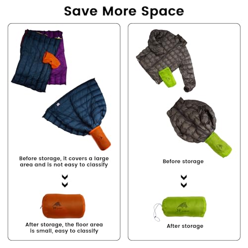 3FULGEAR Stuff Sack With 5 Colors,Ultralight Nylon Compression Bag-Waterproof Bag Design for Camping, Hiking, Traveling, Keep Camping Gear Dry (210T Medium-Random color) — view 4