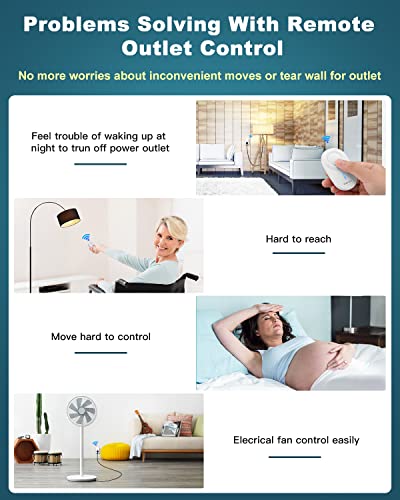 Remote Control Outlet, Electop 15A/1500W Wireless Outlet Power Switch, No Wire Long Range Electrical Switch Plug On/Off For Lights, Fans, Christmas Lights, Household Appliance, 4000V Anti Surge #TOP4