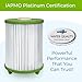 WaterChef UR90 Undersink Filter Replacement Cartridge (for WaterChef U9000 Filter Systems) 1000 Gal. Capacity, NSF/ANSI Certified for 78 Contaminants, Made in USA
