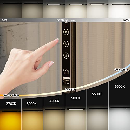 Beeih Led Desk Lamp, Desk Lamp With 2 Usb Charging Ports (Type-C & A), Clip On Desk Lamp For Home Office, Dimmable 6 Color Modes & 6 Brightness, Eye-Caring Desk Lamp With Clamp, Aluminum Alloy #TOP1