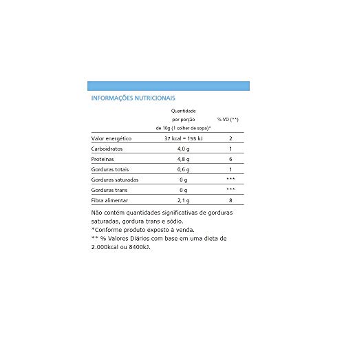 Fermento Biologico Seco Fermix 125G