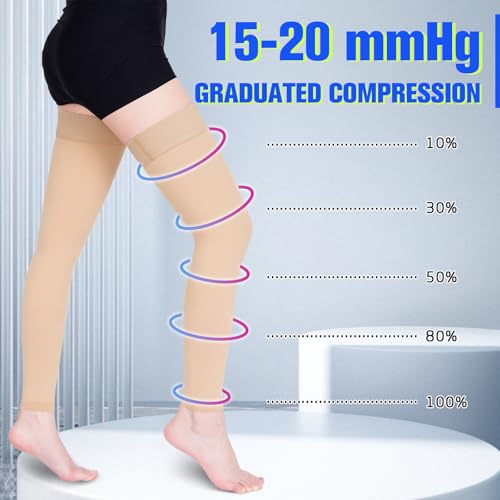 Image of 15-20 mmHg Compression Stockings for Women & Men, Thigh High Compression Socks Medical Graduated Compression Support for Edema, Varicose Veins
