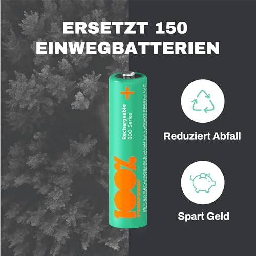PeakPower Akku AAA für Telefon, 4 Stück Batterien AAA wiederaufladbar 1,2V, ideal für schnurlose Telefone etc., kein Memory-Effekt, geringe Selbstentladung, Ready-to-Use (4X AAA Akku Telefon)