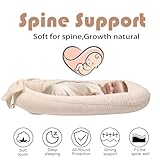 EAQ B0CZ43GHP2 lato 4