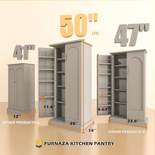 LED Kitchen Pantry Storage Cabinets - 50 Inch FreeStanding Food Cabinet, Buffet Cupboards with 2 Doors and Shelves Adjustable for Small Space in Dinning Room, Living Room, in Grey 5 LED Kitchen Pantry Storage Cabinets - 50 Inch FreeStanding Food Cabinet, Buffet Cupboards with 2 Doors and Shelves Adjustable for Small Space in Dinning Room, Living Room, in Grey - Image 3