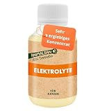 Animalsan Elektrolyte für Katzen mit Taurin – Elektrolytlösung für Katzen bei Durchfall & Flüssigkeitsverlust – Katzendrink zum Aufpäppeln, Vitaldrink 100 ml