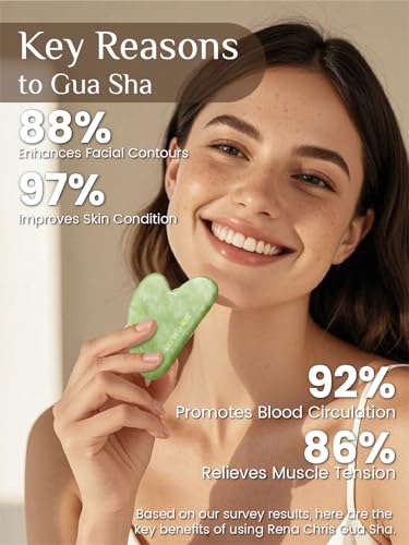 Image of Rena Chris Gua Sha Facial Tools: Natural Jade Stone Guasha Tool for Face Acupuncture Therapy, Facial Massager for Jawline Sculpting and Puffiness Reducing (Mint Green)