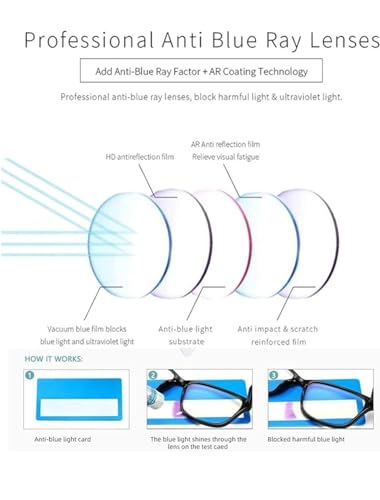 Image of Blue Light Blocking Computer Glasses for Men & Women, Square TR90 Lightweight Eyeglasses Frame, Anti Eye Strain UV Protection, Clear Lens for Gaming Office Reading