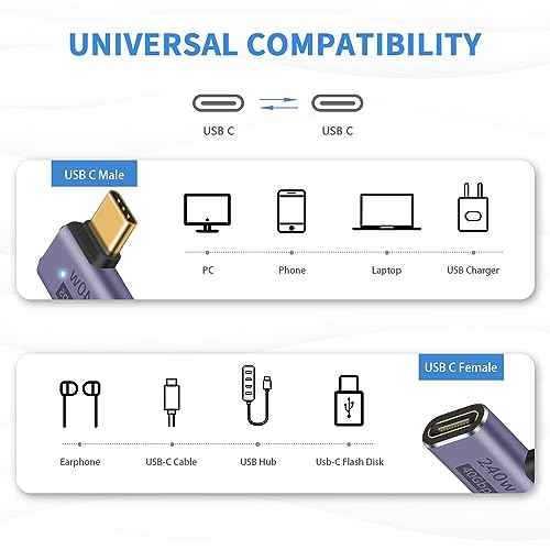 zalati USB Type-C Adapter 40Gbps with 90° Angle PD 240W Fast Charging - Image 4