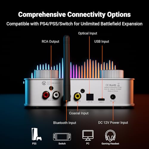 Image of Fosi Audio K7 DAC Headphone Amp, Desktop USB C Digital to Analog Audio Converter for Workspace and Gaming PC PS5, Optical /Coaxial /Bluetooth aptX HD LL /Microphone Input, 3.5mm /4.4mm Balanced /RCA Output
